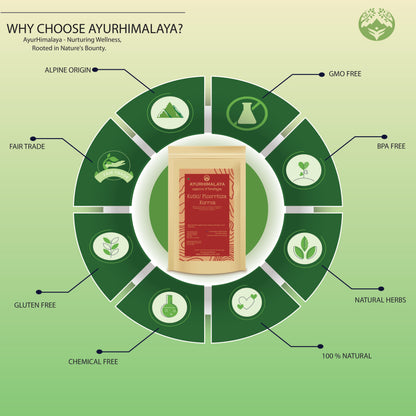 AyurHimalaya Kutki (Picrorhiza kurroa) Liver Miracle: Elevate Your Liver Wellness Naturally